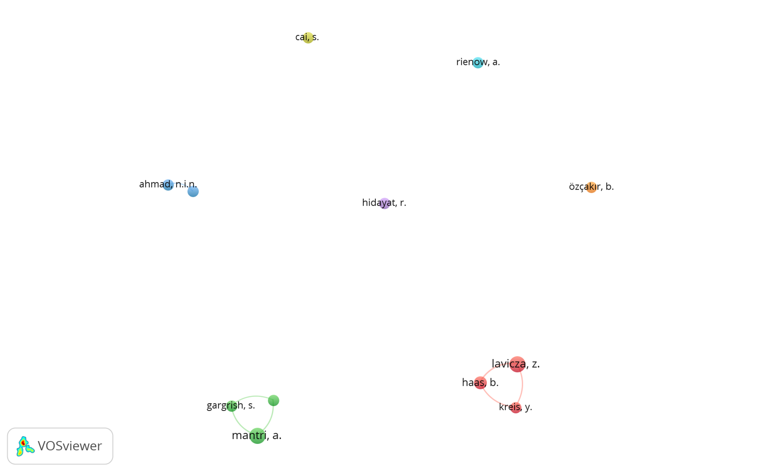 Figure 18